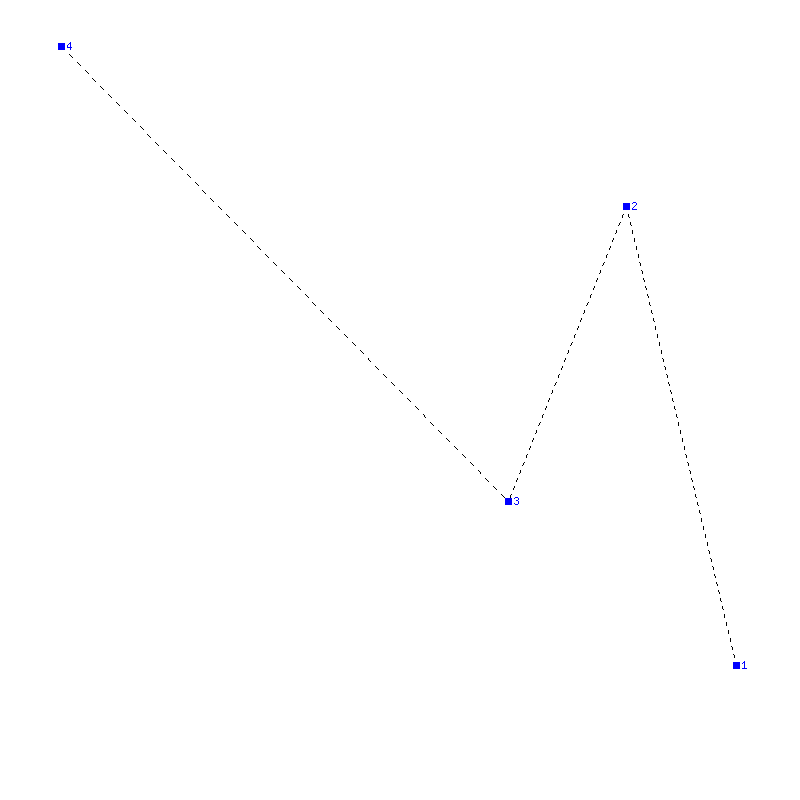 Flugauswertung